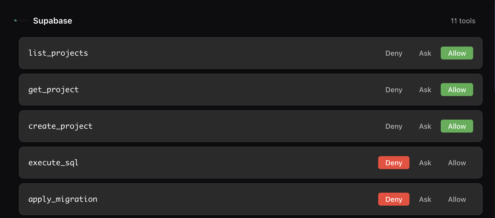 Per tool permissions inside Supabase MCP (list_projects, get_project, execute_sql, etc.)